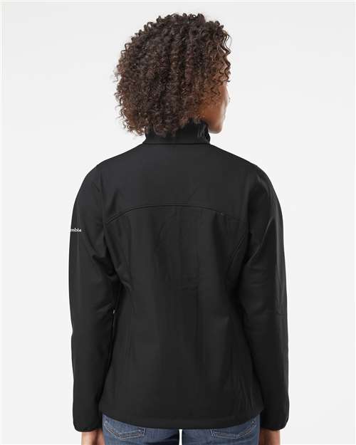 Black-model Image