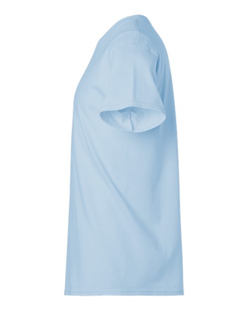 Light Blue-model Image