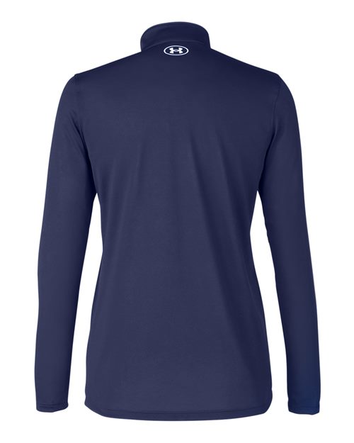 Midnight Navy/ White