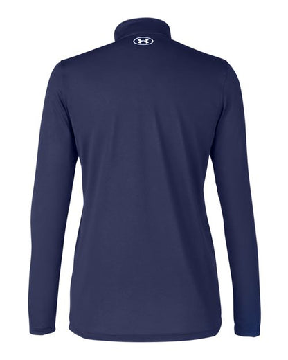 Midnight Navy/ White